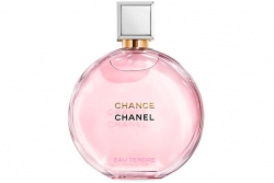 Chanel Chance Eau Tendre - Парфюмированная вода (тестер)